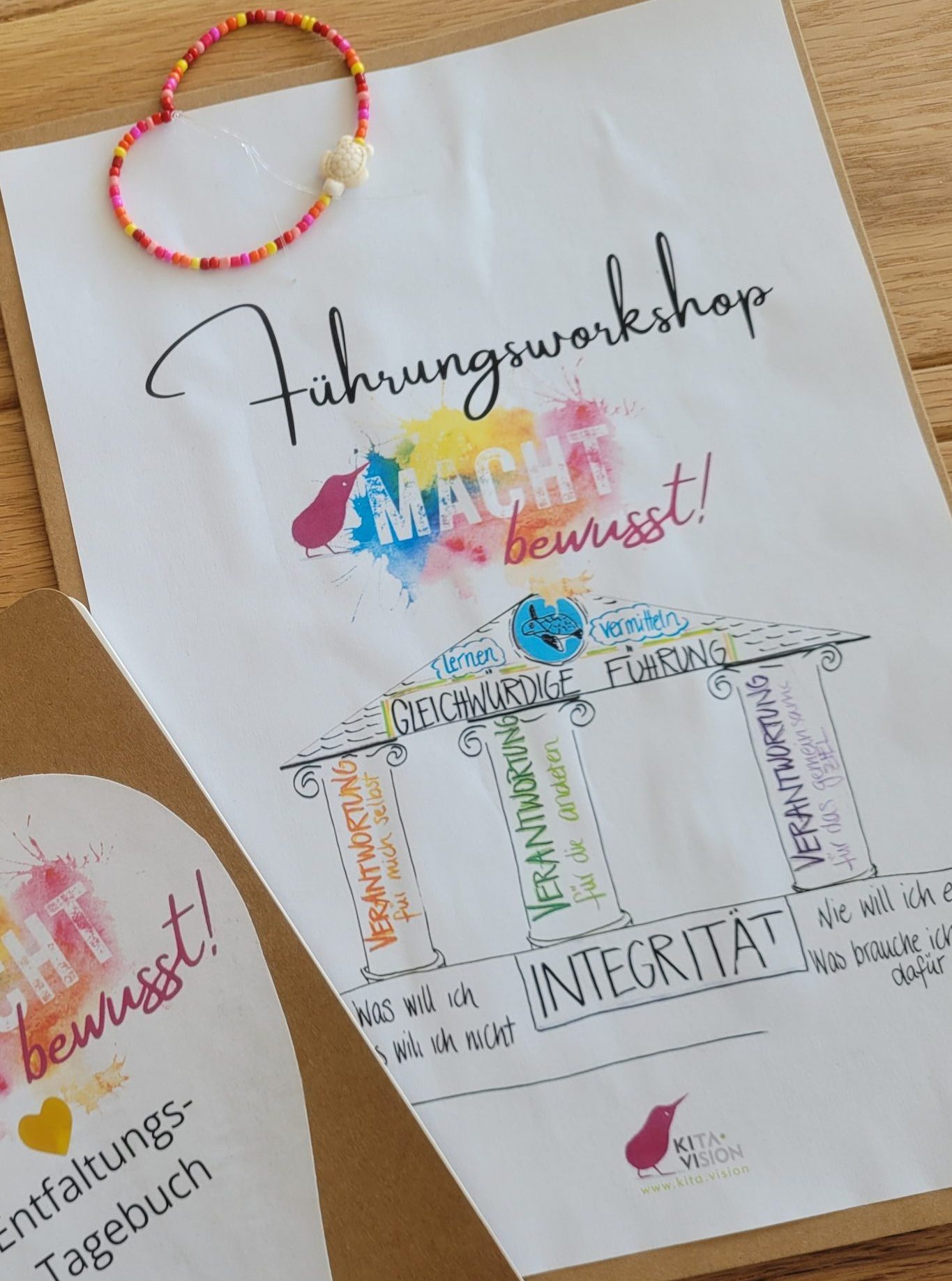 MachtBewusst! Workshop für stabile Kitas