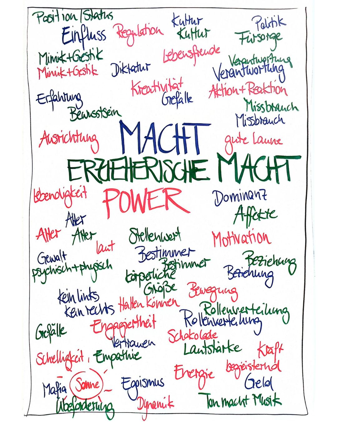 Ein Plakat zu Machtverhältnissen gegenüber Kindern.